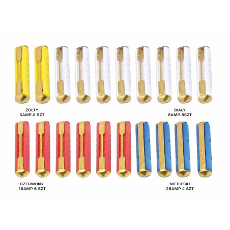 GBC bilsikringssæt 6x25 mm – 20 dele